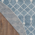 Astra Machine Washable ASW10 Blue
